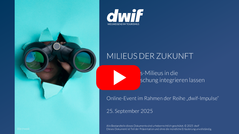 dwif-Impulse: Milieus der Zukunft