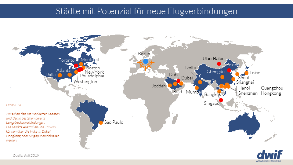 Marktforschung Webmark Flugtourismus Weltkarte