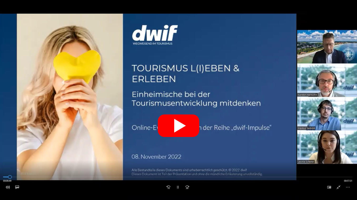 dwif-Impulse: TOURISMUS L(I)EBEN & ERLEBEN Einheimische bei der Tourismusentwicklung mitdenken