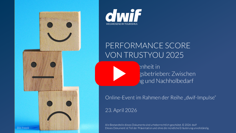 dwif TrustYou Destinations Ranking: Video