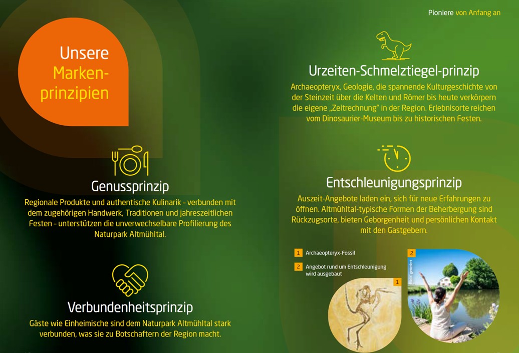 dwif: Jubiläum Altmühltal - Markenprinzipien