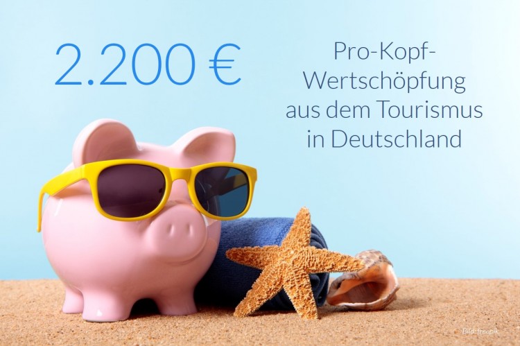 dwif Zahl der Woche: 2.200 Euro Pro-Kopf-Wertschöpfung aus dem Tourismus (Bild: freepik)