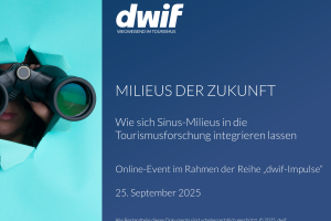 dwif-Impulse: Milieus der Zukunft