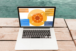 dwif-Projektstart Tourismus- und Freizeitentwicklungskonzeption Schwerin (Bild: freepik)