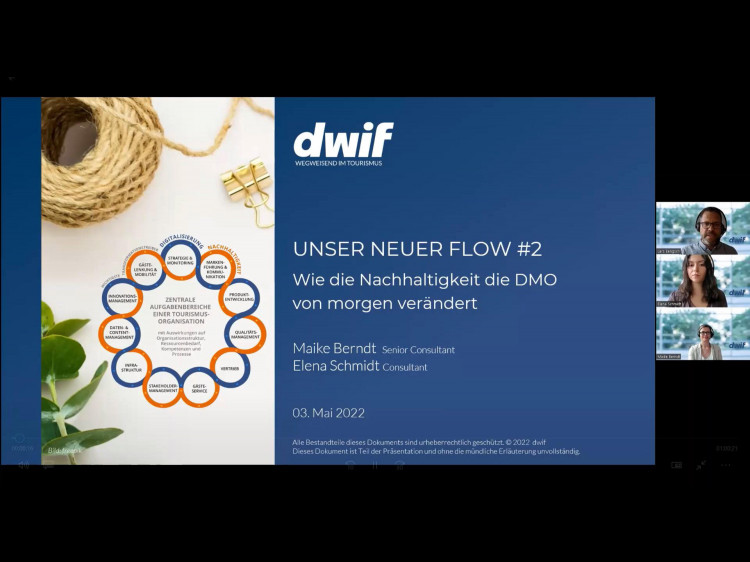 dwif-Impulse: Unser neuer Flow: Wie (Post-)Digitalisierung & Nachhaltigkeit die DMO von morgen verändern
